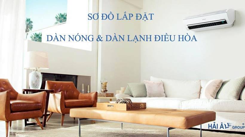 Sơ đồ lắp đặt dàn nóng và dàn lạnh máy điều hòa