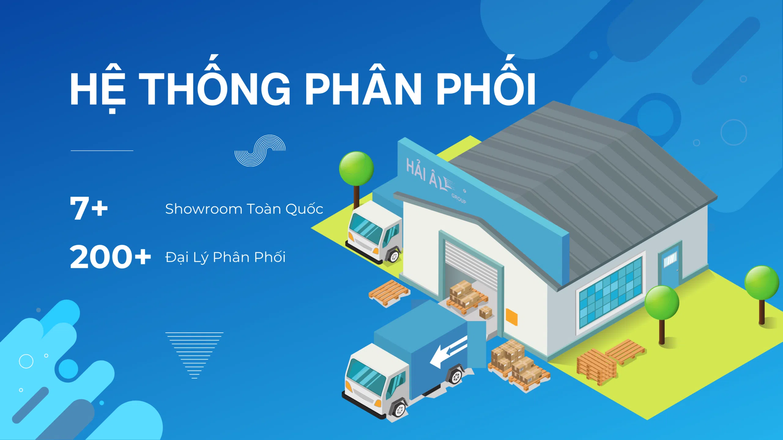 He Thong Phan Phoi Banner Ha