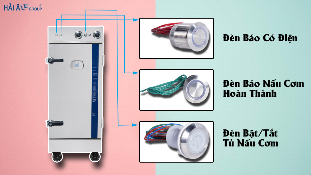 Lỗi Tủ Nấu Cơm Dùng Điện Có Sửa Chữa Tại Nhà Dễ Dàng Hay Không