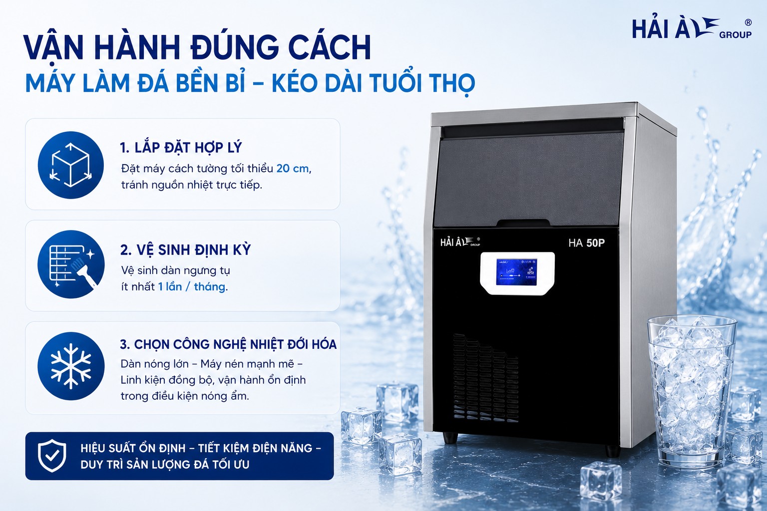 Cong Nghe Nhiet Doi Hoa Voi Dan Nong Lon Va May Nen Cong Suat Cao Cua Hai Au Group