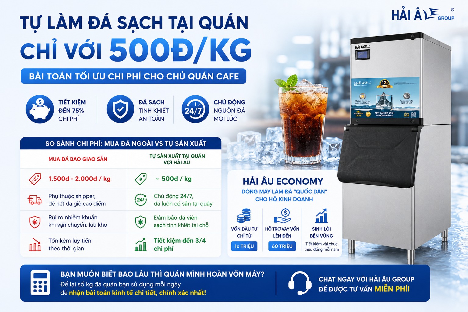 Tu Lam Da Sach Tai Quan Chi Voi 500kg   Bai Toan Toi Uu Chi Phí Cho Chu Quan Cafe